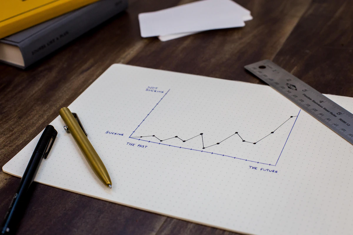 Évaluation de la formation — outils et méthodes
